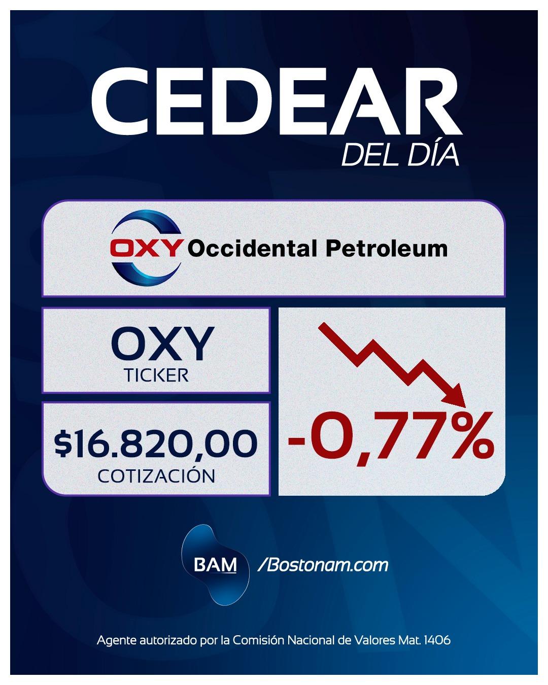 CEDEAR del día — Occidental Petroleum (OXY)