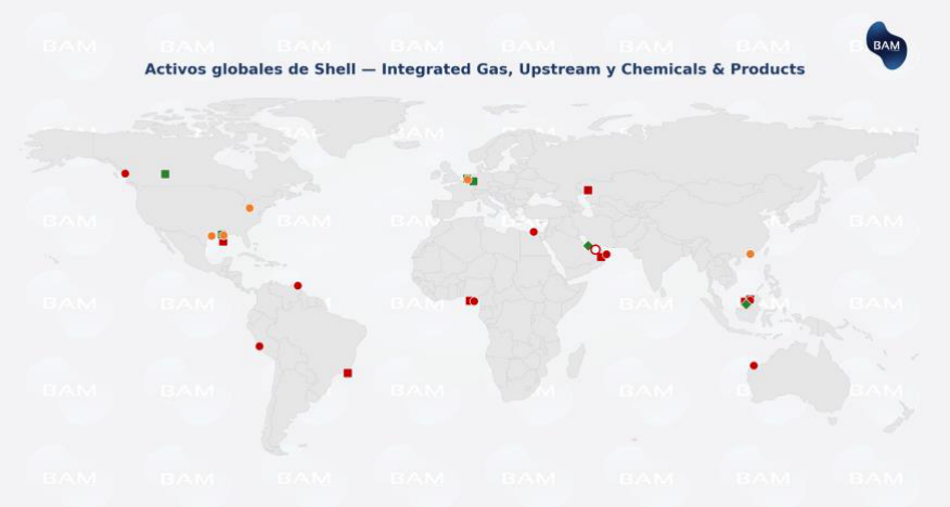 Activos globales de Shell — Integrated Gas, Upstream y Chemicals & Products